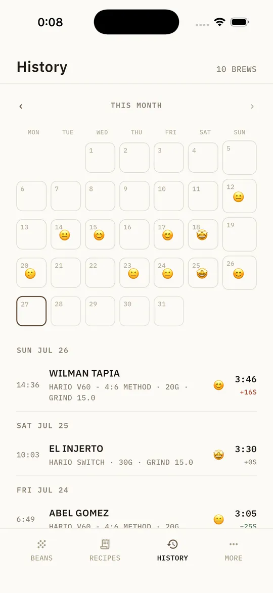 Brew history calendar
