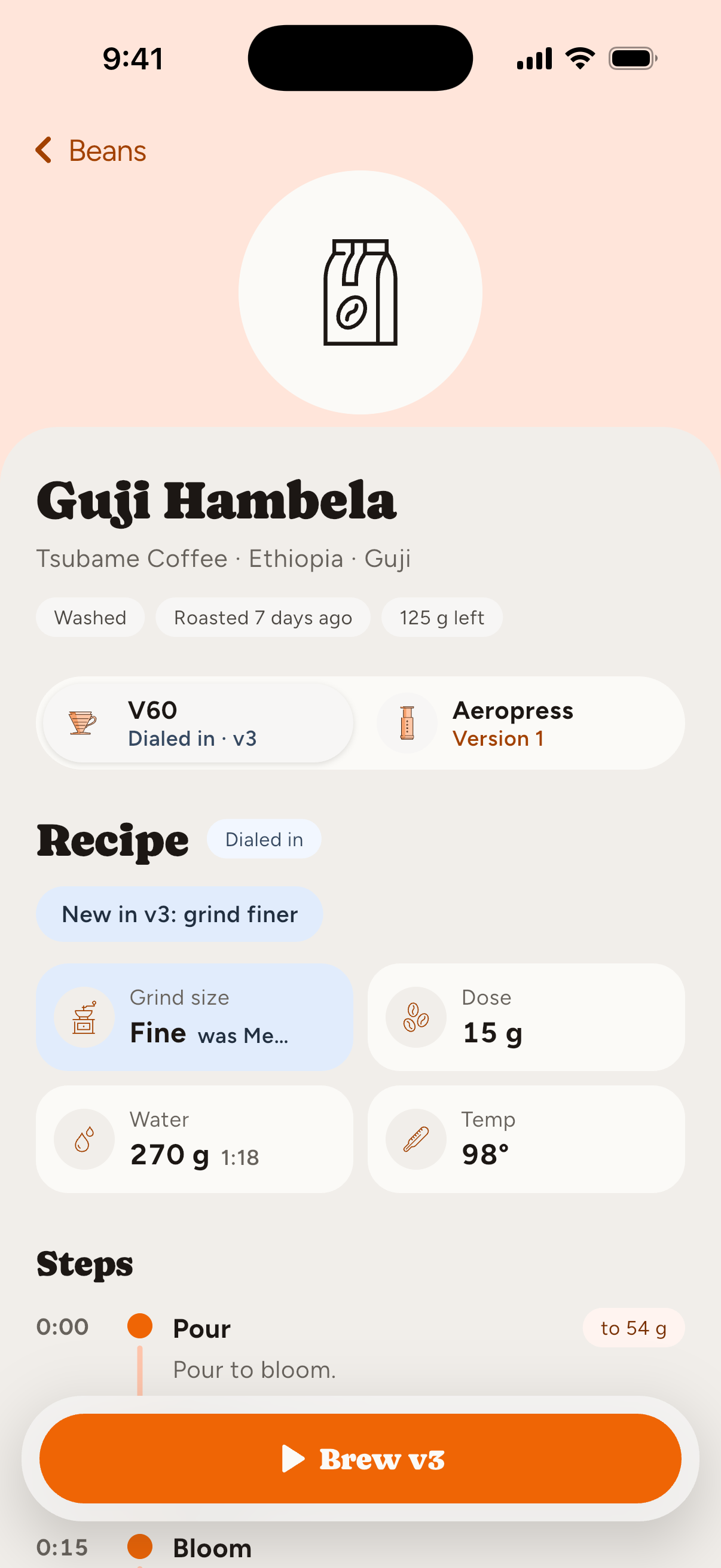 A bag's recipe, dialed in at version 3